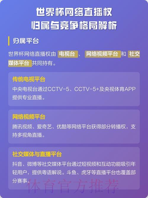 世界杯投注中心