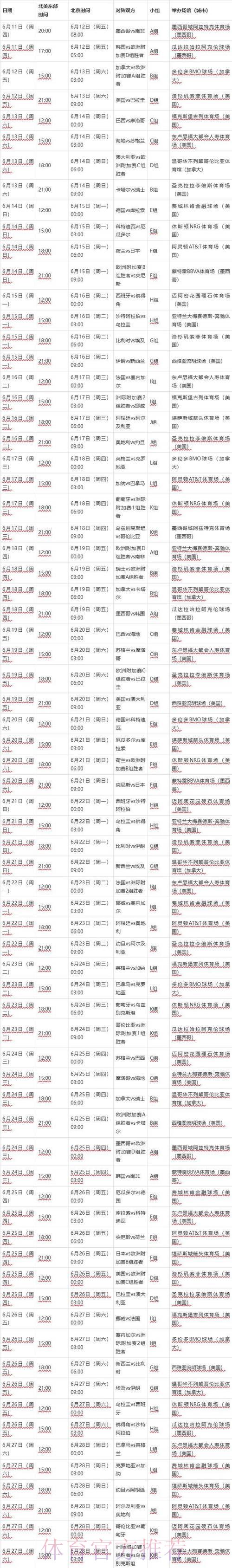 2026年世界杯赛事日程展望及夺冠热门球队深度解析