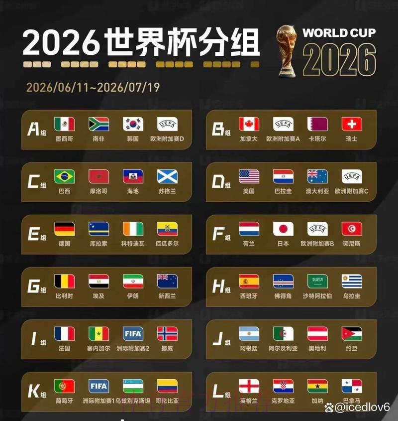 2026世界杯观赛直播平台全面推荐攻略 2026世界杯观赛直播平台全面推荐攻略