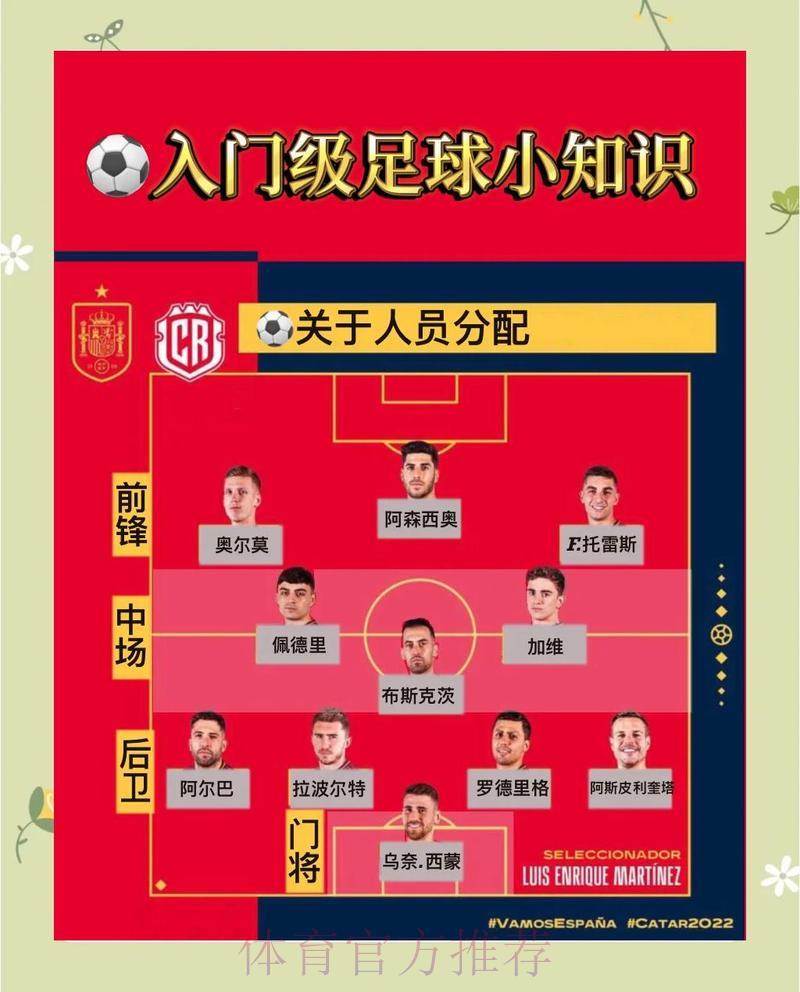 世界杯竞猜平台操作指南:零基础新手快速上手攻略 世界杯竞猜平台操作指南:零基础新手快速上手攻略