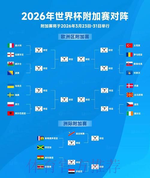 2026年世界杯竞猜预测完全攻略官方指南 2026年世界杯竞猜预测完全攻略官方指南