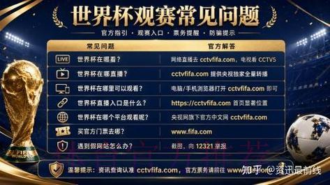 2026世界杯官方直播平台完整使用指南 2026世界杯官方直播平台完整使用指南