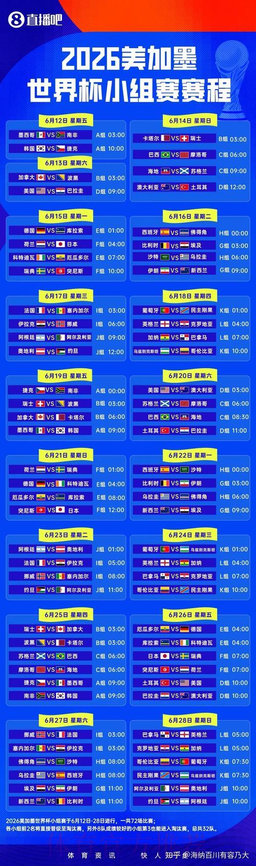 2026世界杯官方直播平台完整使用指南 2026世界杯官方直播平台完整使用指南