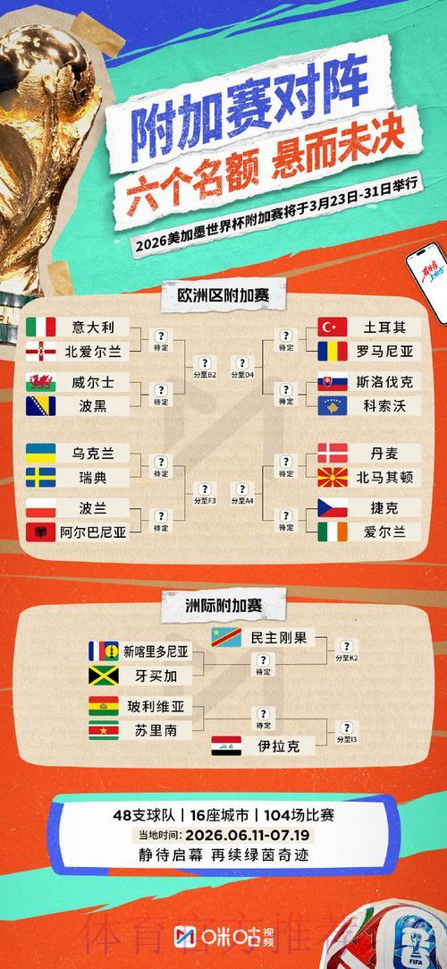 2026世界杯竞猜:南美劲旅历届赛事战绩深度解析 2026世界杯竞猜:南美劲旅历届赛事战绩深度解析