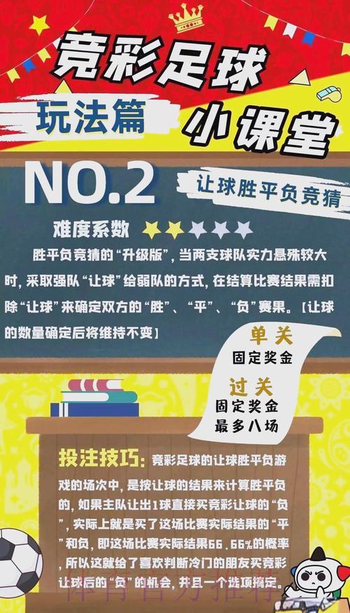 2026世界杯竞猜指南:运用战术分析提升投注决策能力 2026世界杯竞猜指南:运用战术分析提升投注决策能力