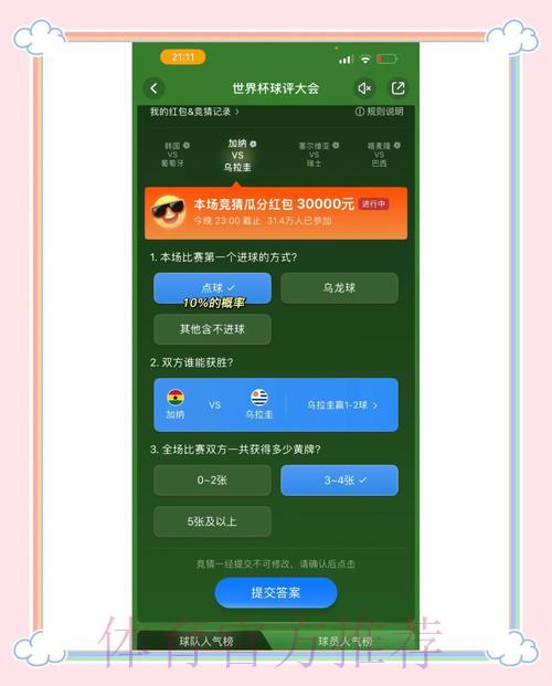 世界杯竞猜平台综合实力深度评测 世界杯竞猜平台综合实力深度评测