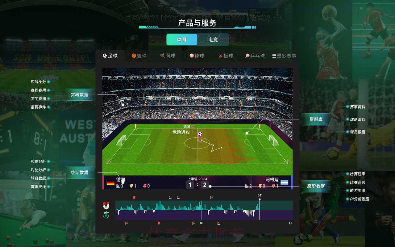 世界杯投注中心