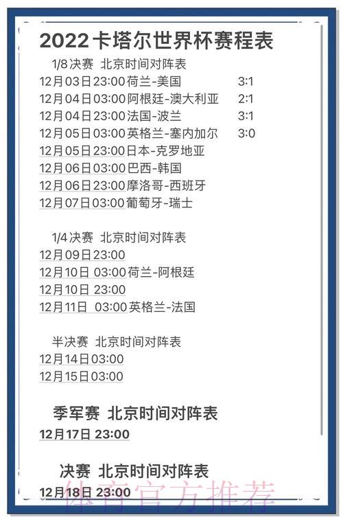 世界杯赛事得分预测与投注策略全攻略 世界杯赛事得分预测与投注策略全攻略