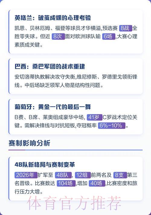 世界杯赛事预测:深度解析夺冠热门球队 世界杯赛事预测:深度解析夺冠热门球队