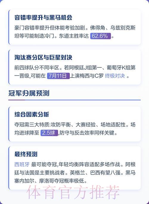 世界杯赛事预测:深度解析夺冠热门球队 世界杯赛事预测:深度解析夺冠热门球队