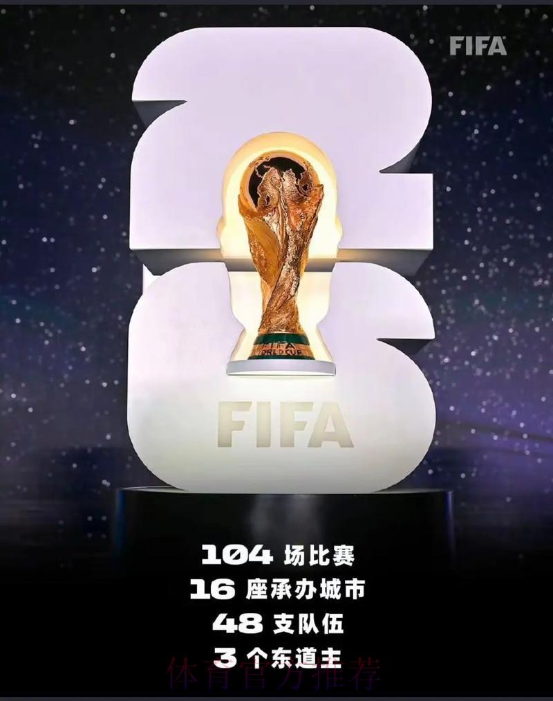 2026年美加墨世界杯官方网站信息整合汇总 2026年美加墨世界杯官方网站信息整合汇总
