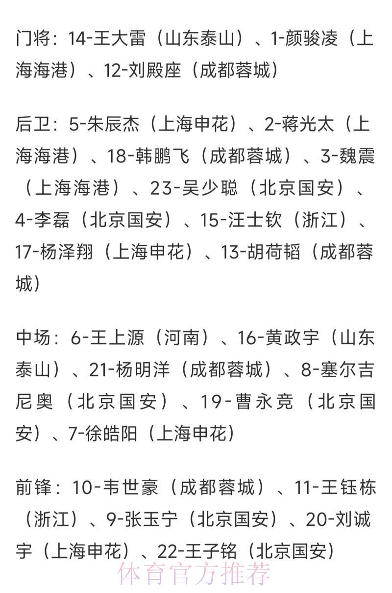 世界杯竞猜平台赔率全面对比:哪家平台更具优势? 世界杯竞猜平台赔率全面对比:哪家平台更具优势?