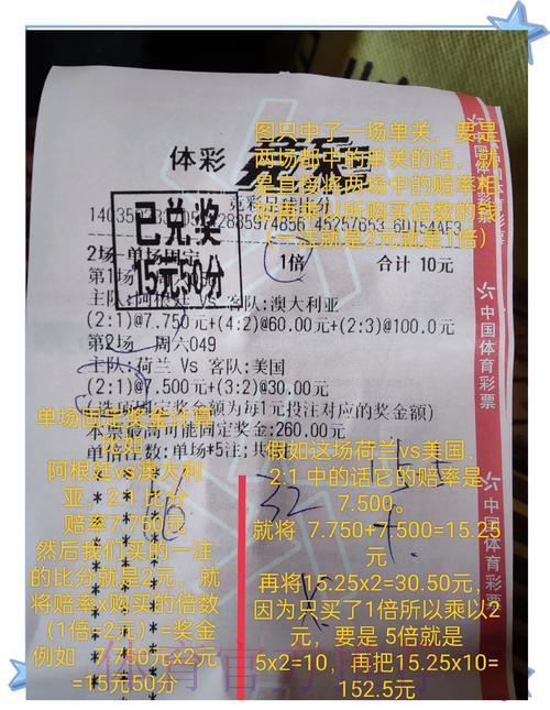 世界杯竞猜投注:让每一次押注都物超所值 世界杯竞猜投注:让每一次押注都物超所值