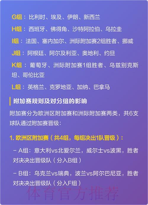 2026世界杯官方赛果正式揭晓