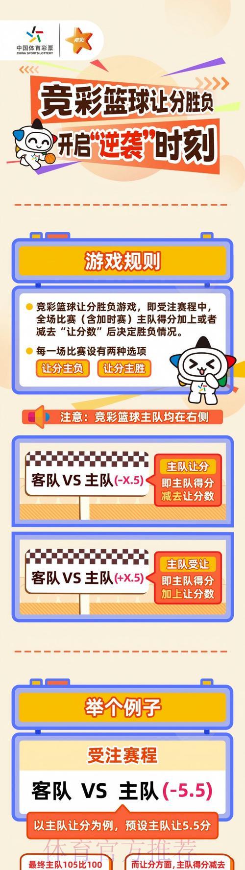 世界杯竞猜必胜攻略大揭秘