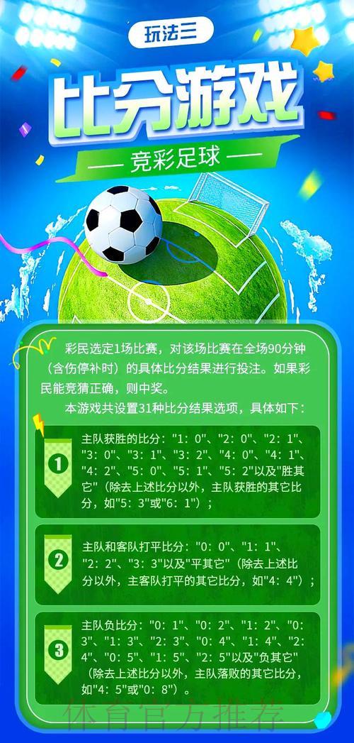 世界杯竞猜攻略:以小博大的投注技巧与策略 世界杯竞猜攻略:以小博大的投注技巧与策略