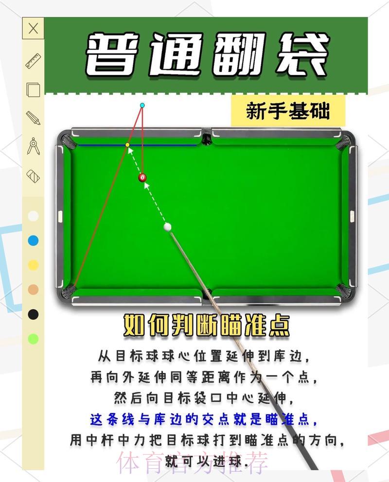 世界杯竞猜攻略:以小博大的投注技巧与策略 世界杯竞猜攻略:以小博大的投注技巧与策略