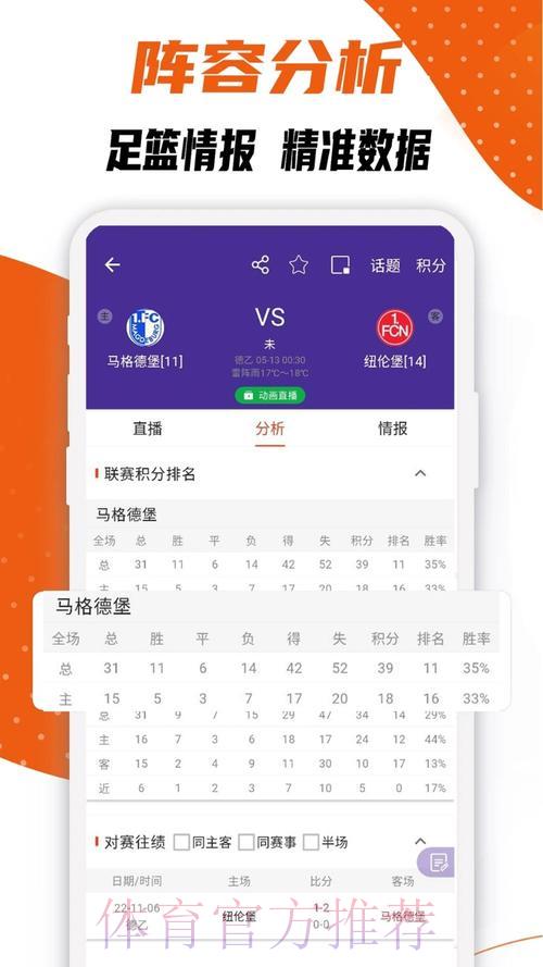 世界杯实时比分安卓热门应用推荐 世界杯实时比分安卓热门应用推荐
