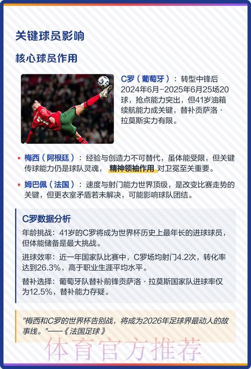 2026世界杯夺冠热门预测工具推荐下载 2026世界杯夺冠热门预测工具推荐下载