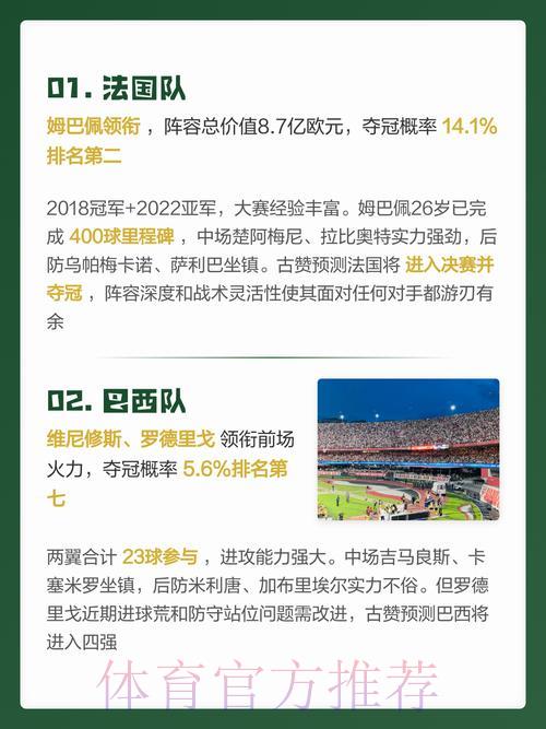 2026世界杯权威预测与精选推荐