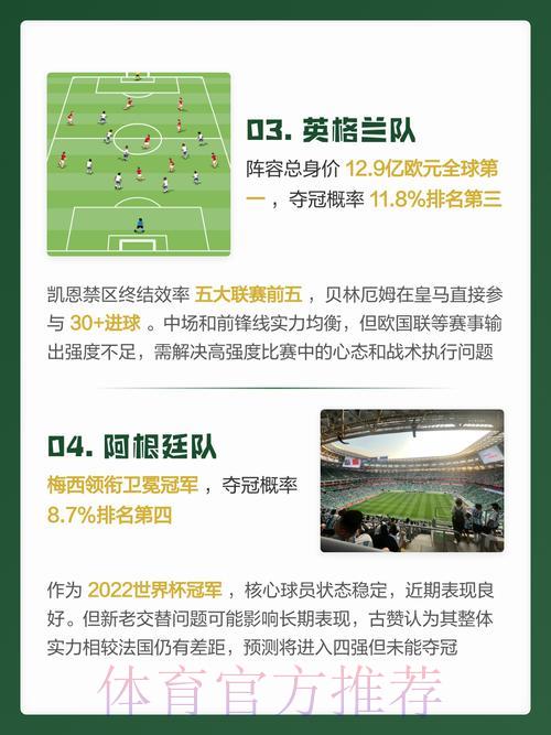 2026世界杯权威预测与精选推荐