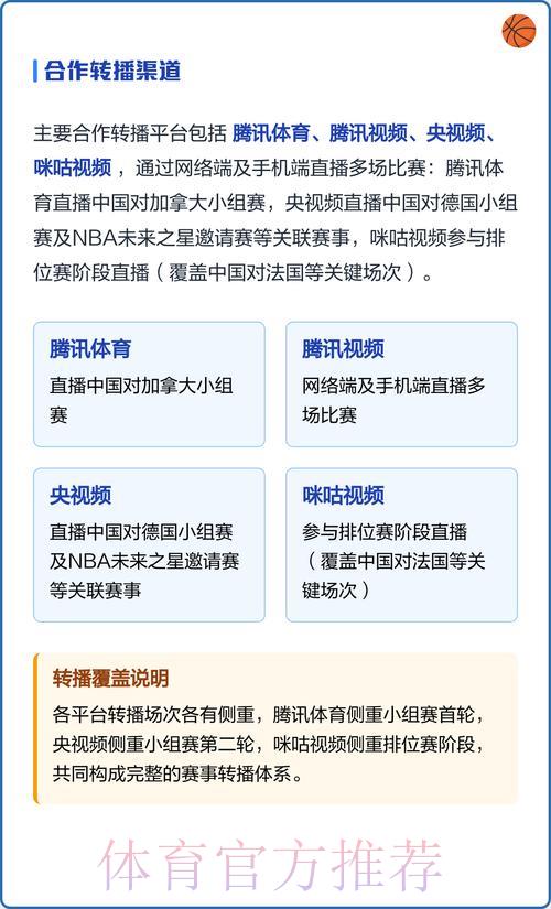 世界杯直播观看指南 世界杯直播观看指南