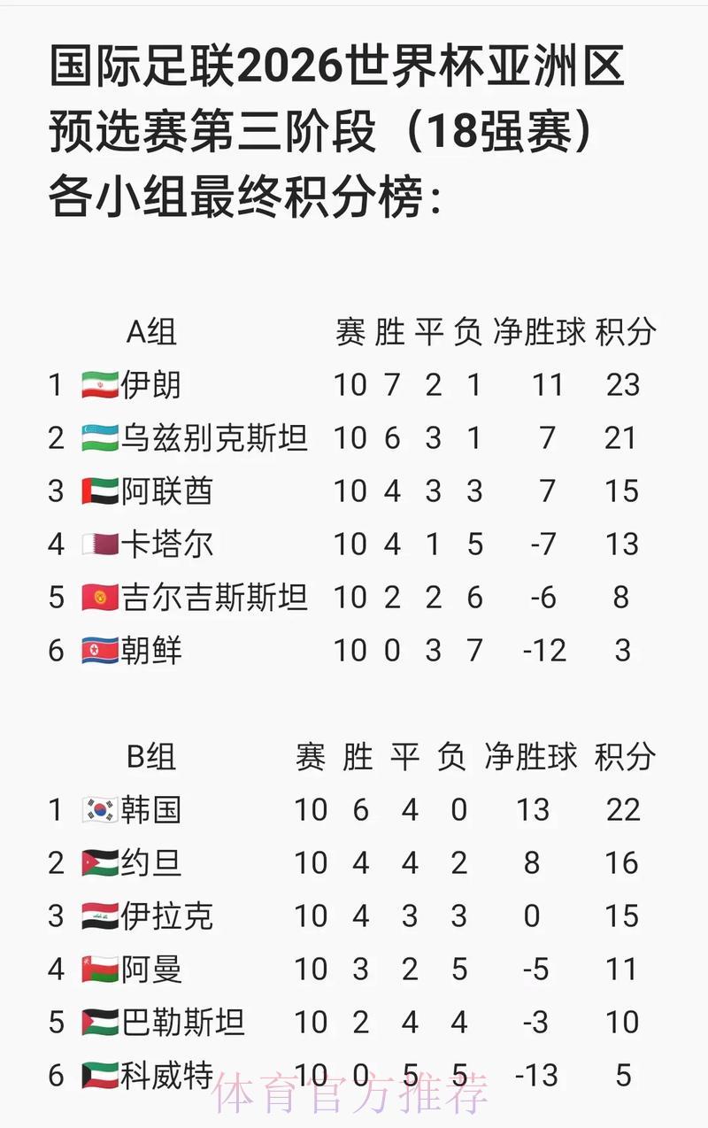 S16世界赛投注中心
