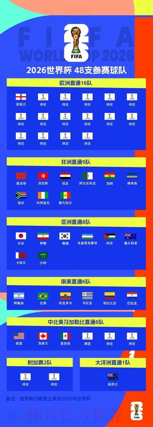 S16世界赛投注中心