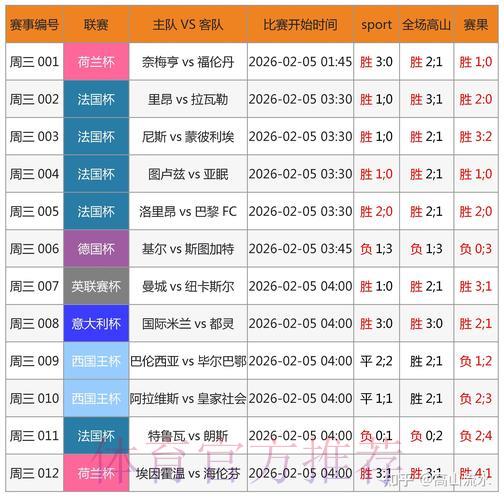 S16世界赛投注中心